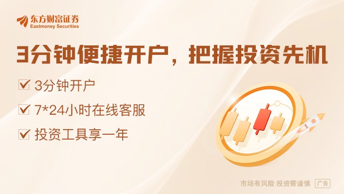 大量资金涌入半导体杠杆基金 潜在风险引发警惕